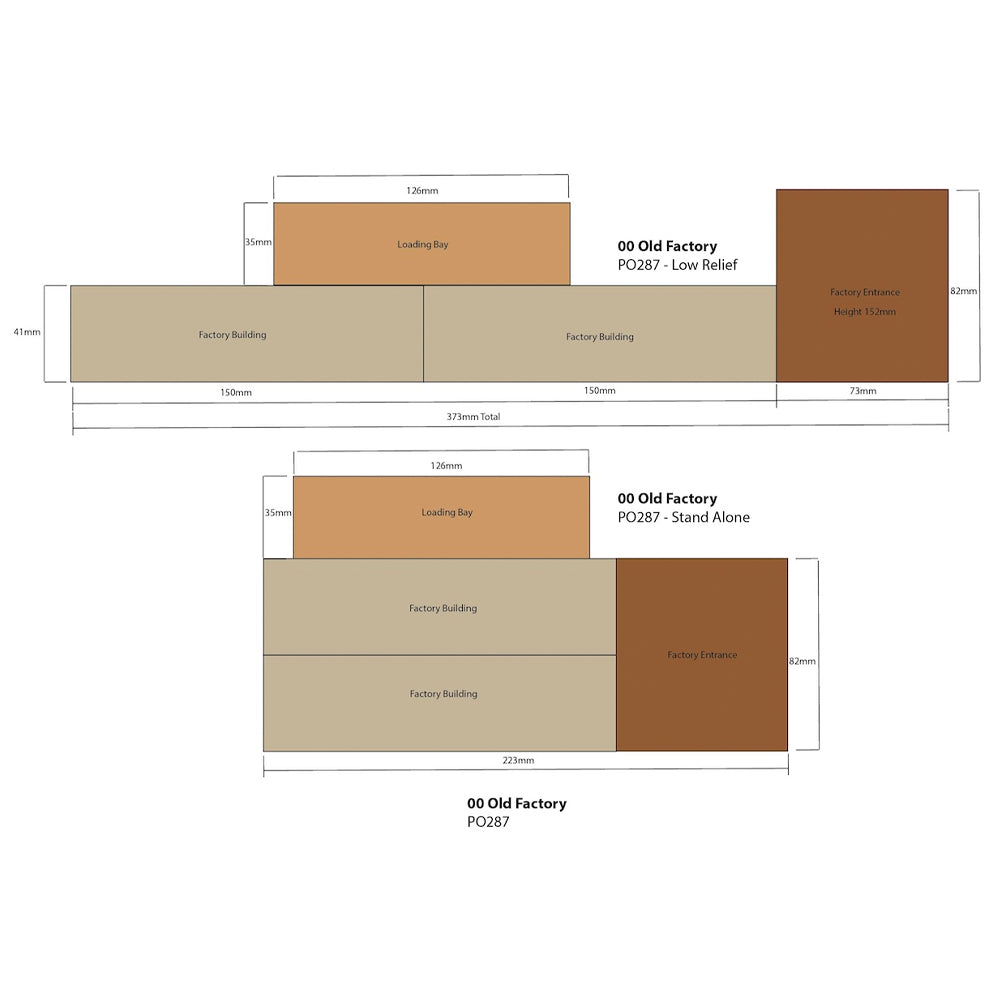 Metcalfe PO287 Old Factory Industrial Stone Building OO Gauge Kit