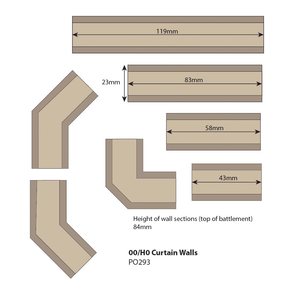 Metcalfe PO293 Castle Curtain Stone Walls OO Gauge Kit