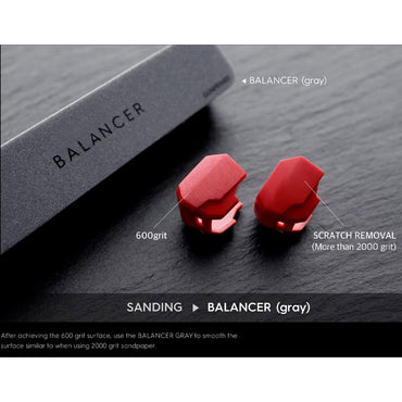 Gunprimer BALANCER Grey Fine Grit (3pc) Scratch Remover Polishing Model Kit Tool