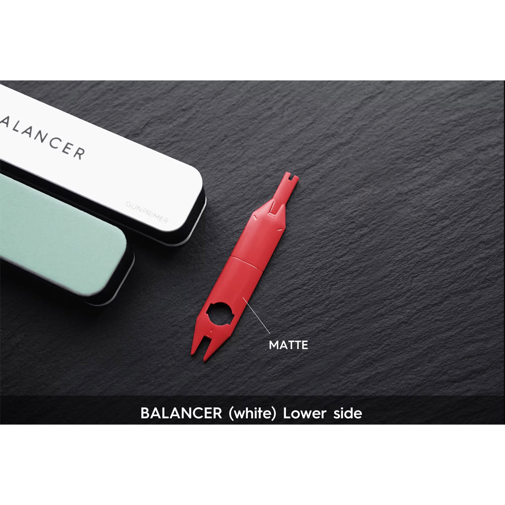 Gunprimer BALANCER White Ultra Fine Grit (3pc) Gloss Polishing Model Kit Tool