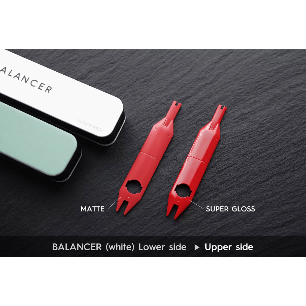 Gunprimer BALANCER White Ultra Fine Grit (3pc) Gloss Polishing Model Kit Tool