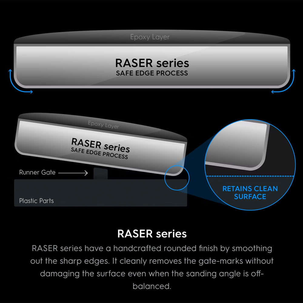 Gunprimer RASER Origin Sprue Gate Remover Model Kit Tool