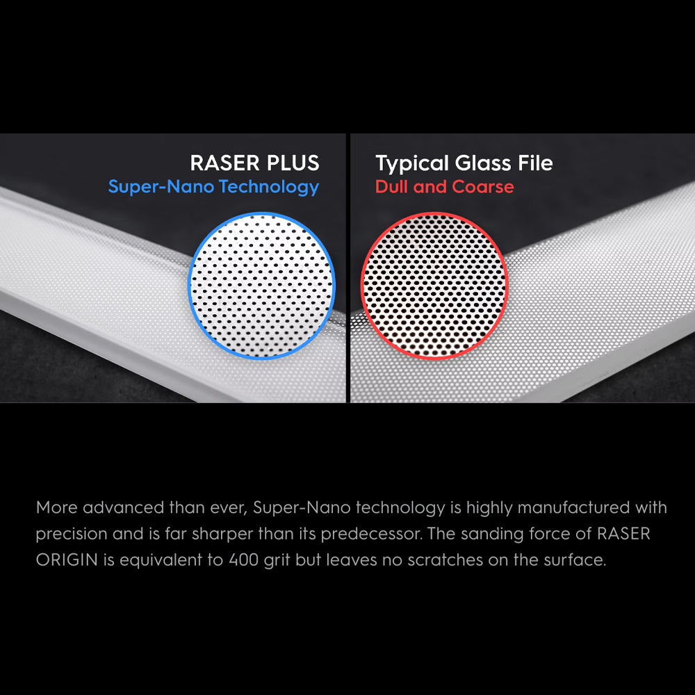 Gunprimer RASER Origin Sprue Gate Remover Model Kit Tool