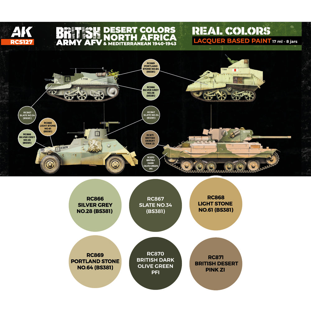AK Interactive RCS127 British AFV Desert Colours 1940-43 Lacquer-Based Paint Set