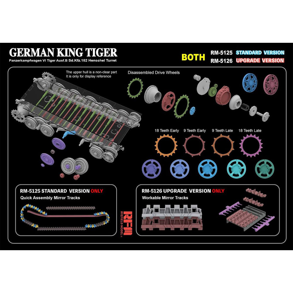 Ryefield 5125 Sd.Kfz.182 Ausf.B King Tiger (Henschel) Upgrade V. 1:35 Model Kit