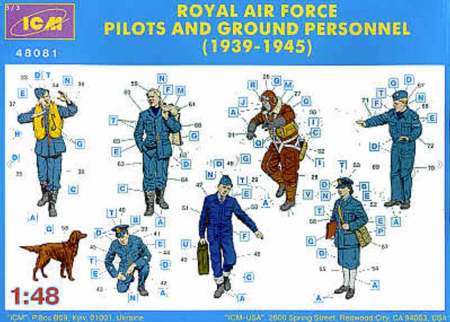 ICM 48081 RAF Pilots and Ground Personnel 1939-1945 1:48 Model Kit Figure