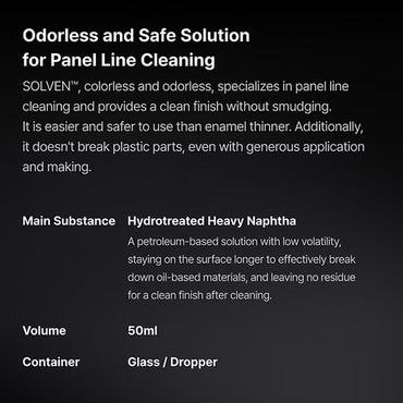 Gunprimer SOLVEN 50ml Dropper Bottle Model Kit Cleaner