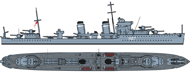 TAMIYA 31909 British E Class Destroyer 1:700 Ship Model Kit