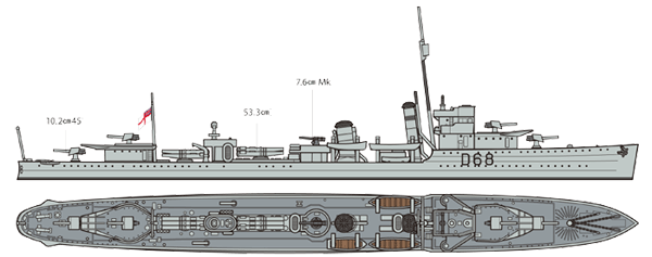 TAMIYA 31910 Australia Destroyer Vampire 1:700 Ship Model Kit