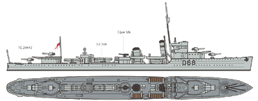 TAMIYA 31910 Australia Destroyer Vampire 1:700 Ship Model Kit