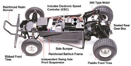 TAMIYA Grasshopper Buggy RC Car Deal Bundle. Radio, Battery & Charger 58346