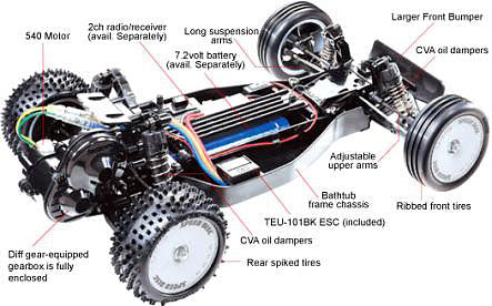 TAMIYA RC Sand Viper DT-02 Tuned 2wd 1:10 Assembly Kit 58374