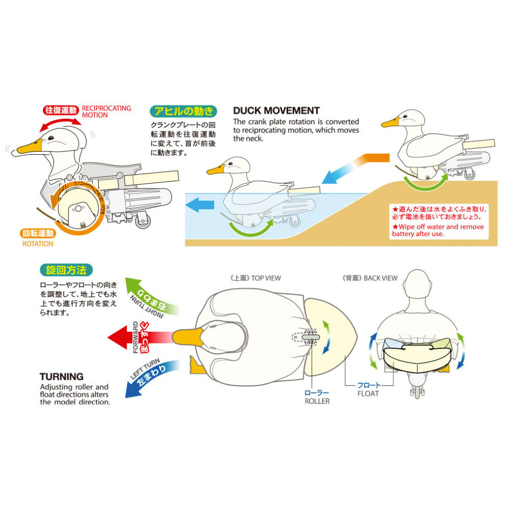 Tamiya 70270 Walking & Swimming Duck Model Assembly Kit
