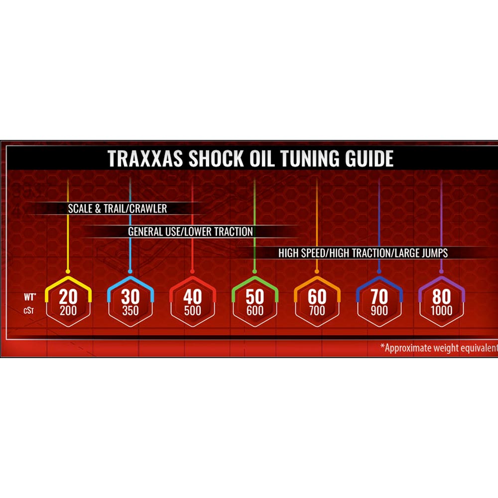 Traxxas TRX5038X Premium Shock Oils x7 w/Spinning Carousel Rack RC Car Spares