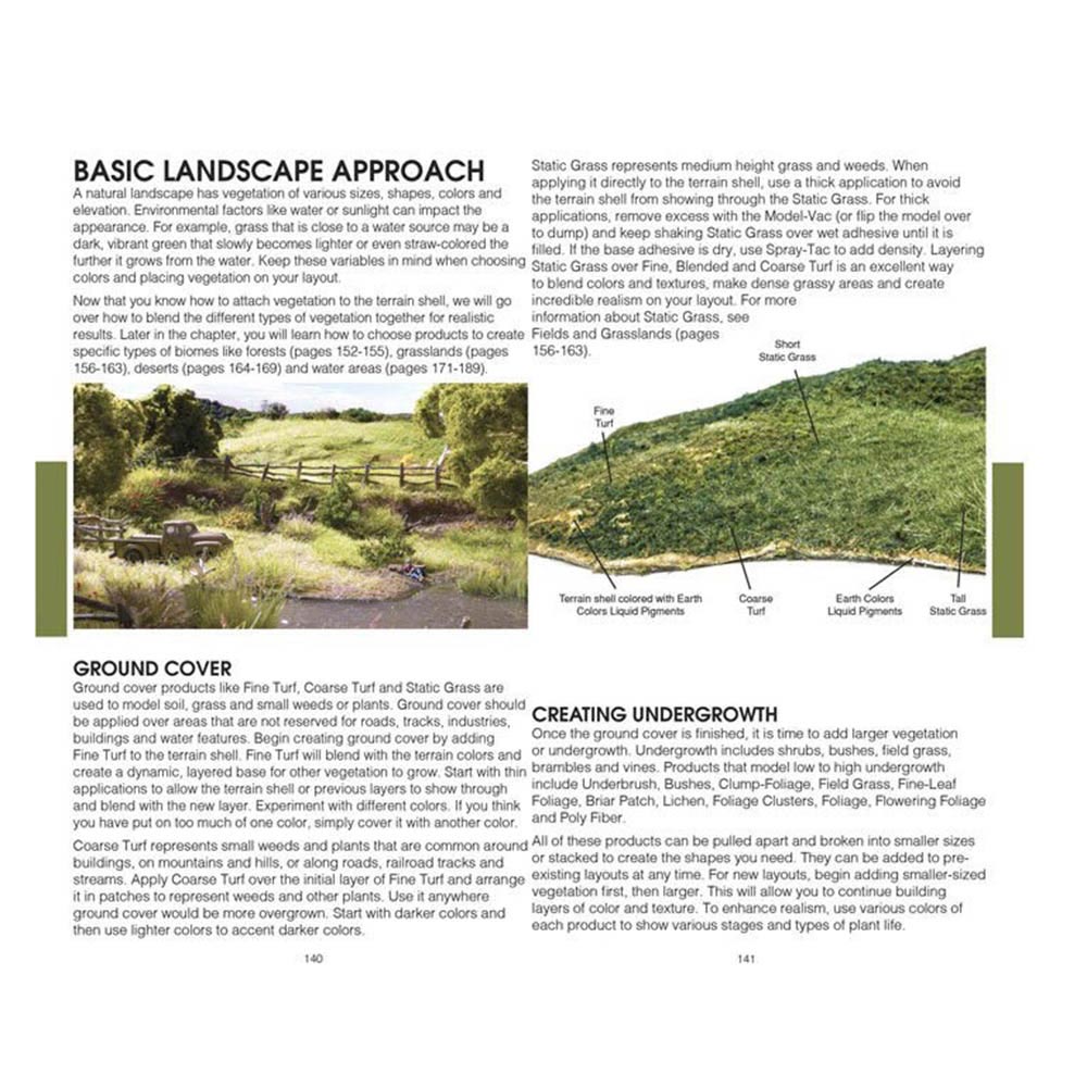 Woodland Scenics C1208 The Complete Guide To Model Scenery Book