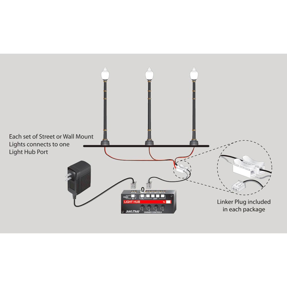 Woodland Scenics Just Plug Lighting JP5640 N Double Lamp Post Street Light x3