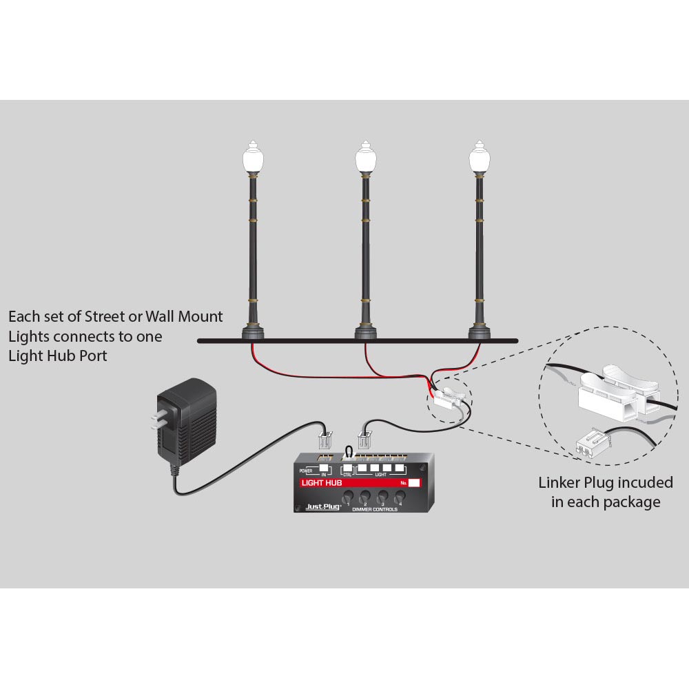 Woodland Scenics Just Plug Lighting JP5659 N Entry Wall Mount LED Lights x2