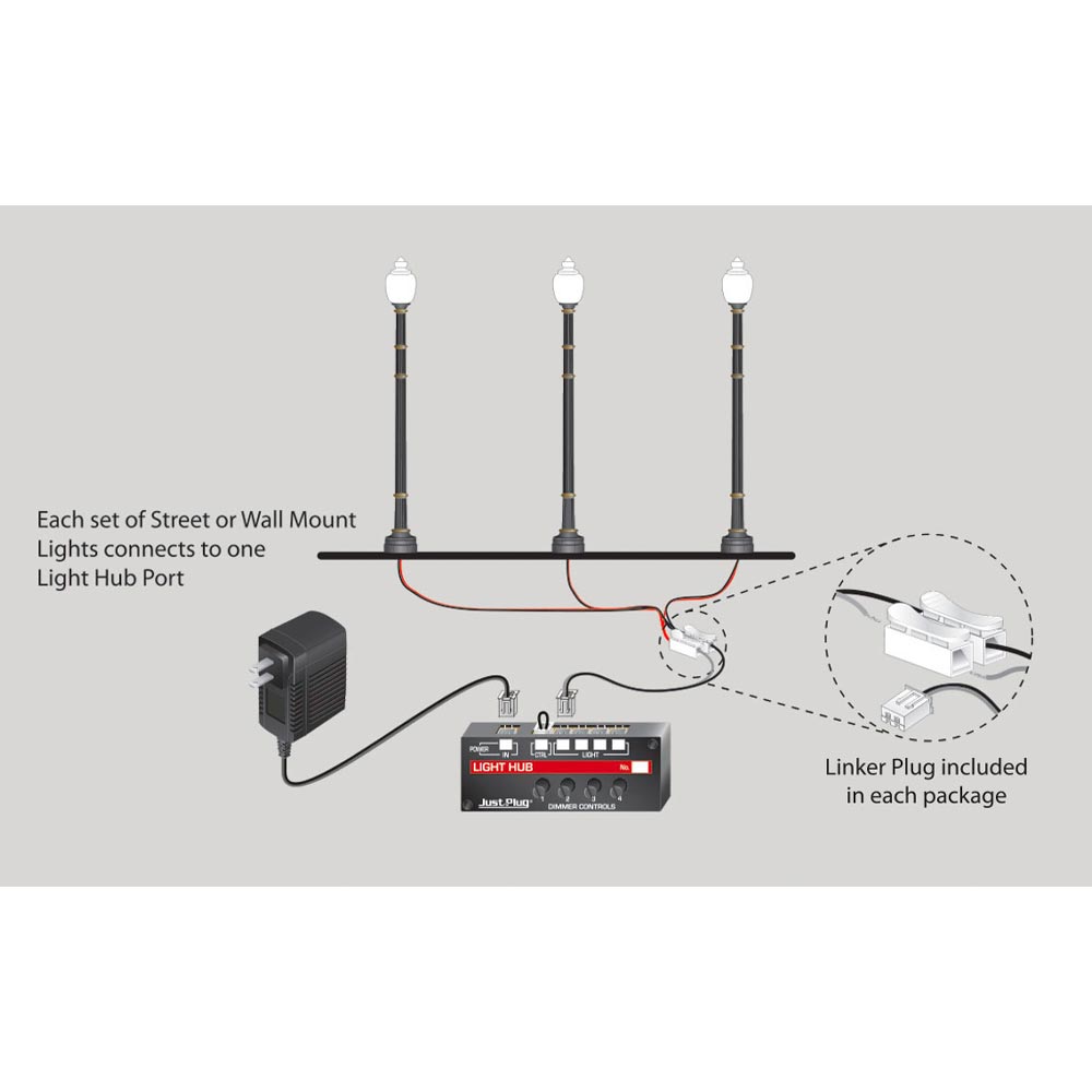 Woodland Scenics Just Plug Lighting JP5662 O Gooseneck LED Wall Light x2