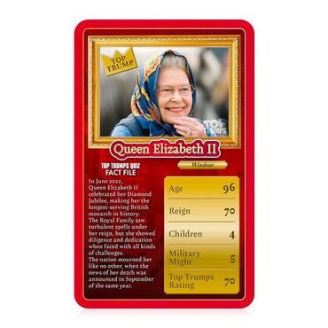 Kings and Queens Top Trumps Classics Top Trumps Card Game