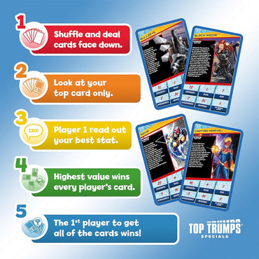 Marvel Universe Volume 2 Top Trumps Specials Card Game