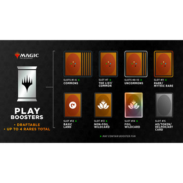 MTG: Murders at Karlov Manor - Single Play Booster Pack