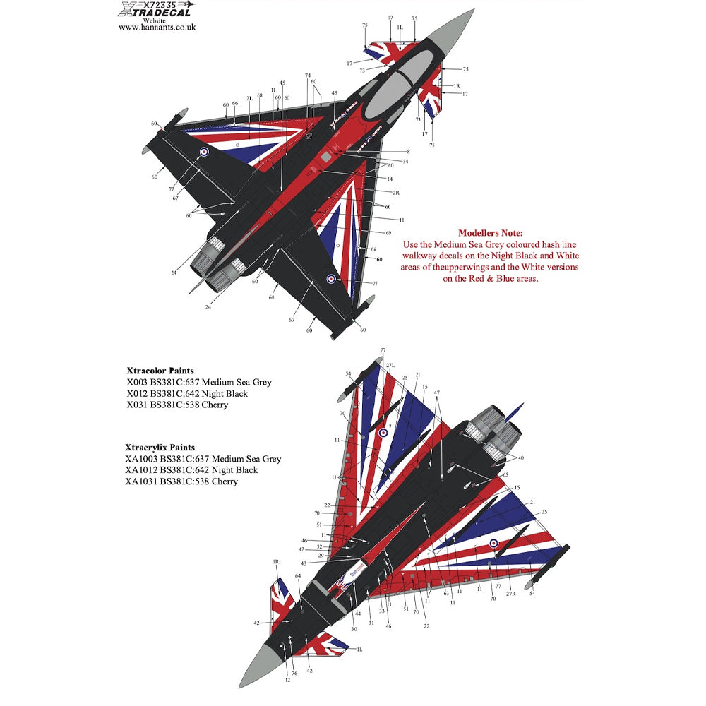Xtradecal 72335 Blackjack - RAF 2021 Display Eurofighter Typhoon 1:72 Decal Set