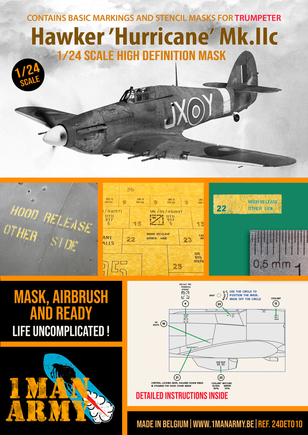 1ManArmy 24DET010 1:24 Hawker Hurricane Mk.IIC high definition airbrush masks