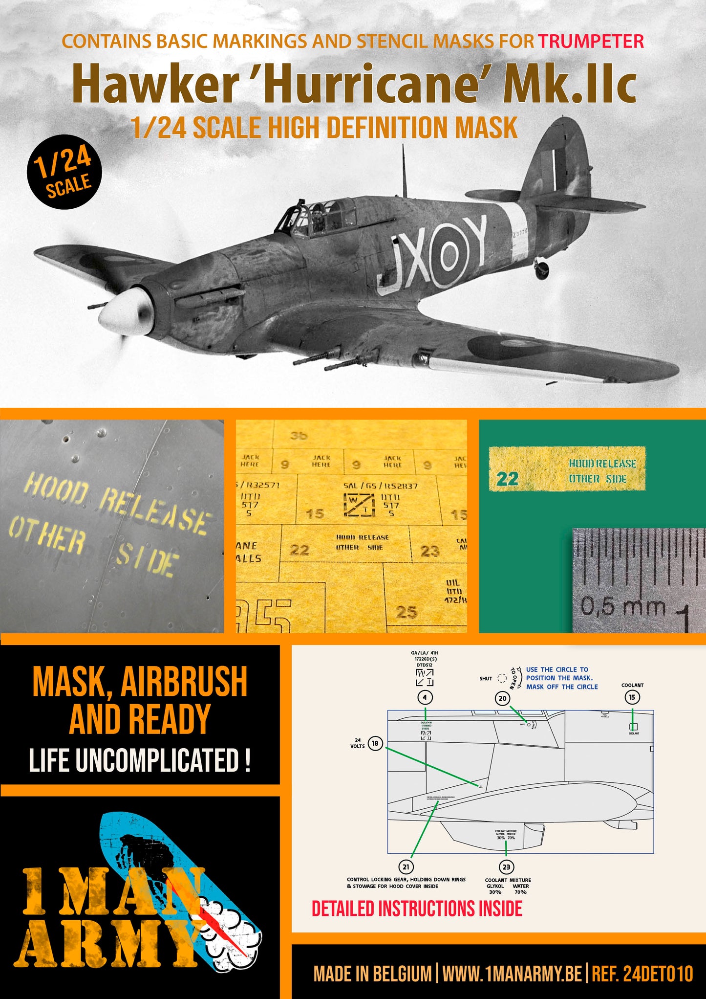 1ManArmy 24DET010 1:24 Hawker Hurricane Mk.IIC high definition airbrush masks