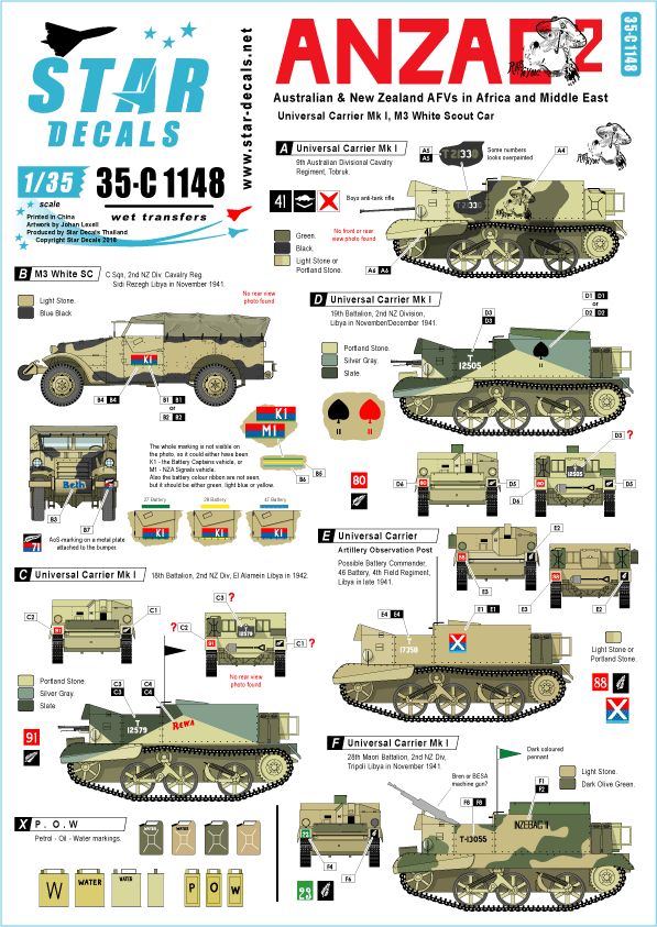 Star Decals 35-C1148 1:35 ANZAC # 2