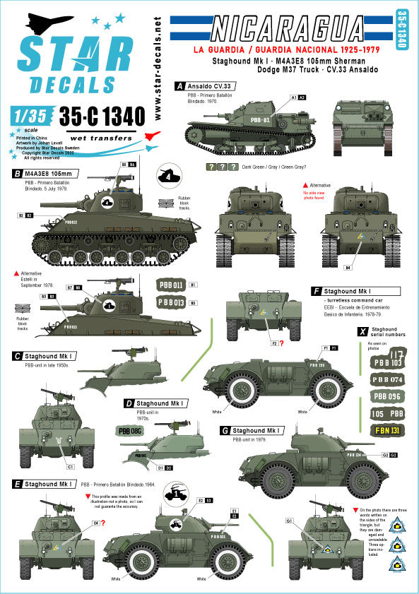 Star Decals 35-C1340 1:35 Nicaragua # 1