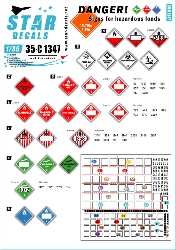 Star Decals 35-C1347 1:35 DANGER! Signs for hazardous loads