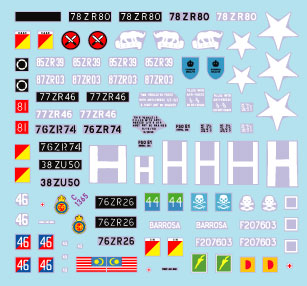 Star Decals 35-C1365 1:35 Daimler Armoured Car #2 British cold war service