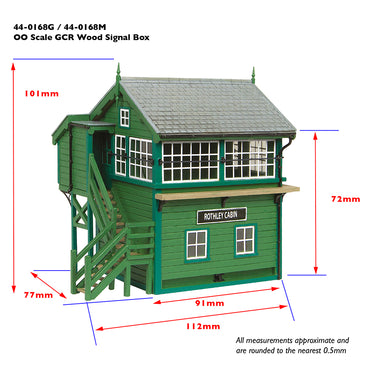 Scenecraft 44-0168G GCR Signal Box Green Building OO Gauge
