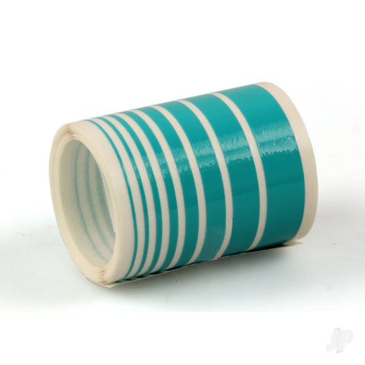 JP Trimline Turquoise (2.5m) 5523668