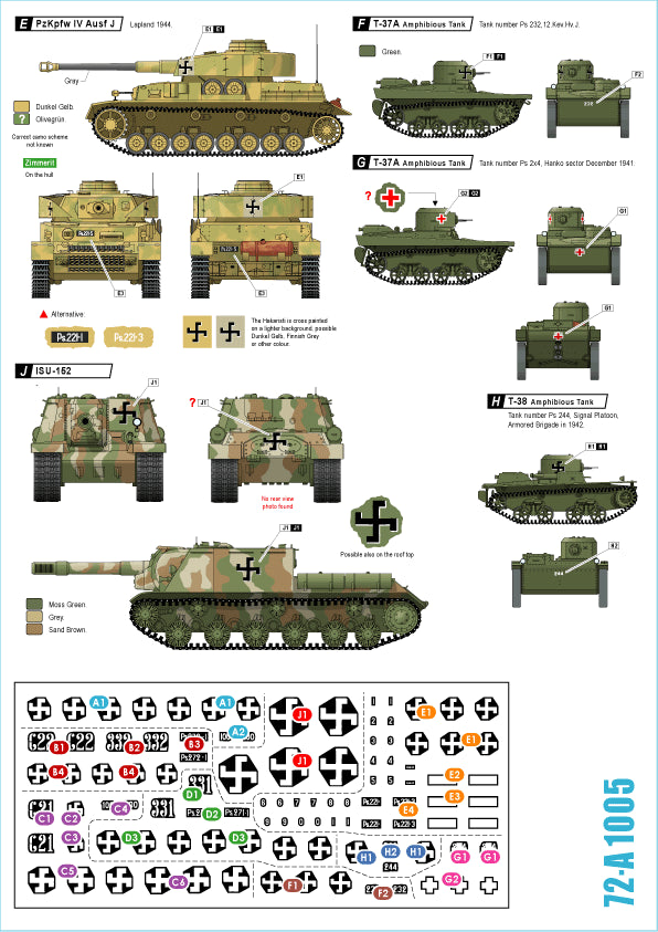 Star Decals 72-A1005 1:72 Finnish Tanks in WWII #1