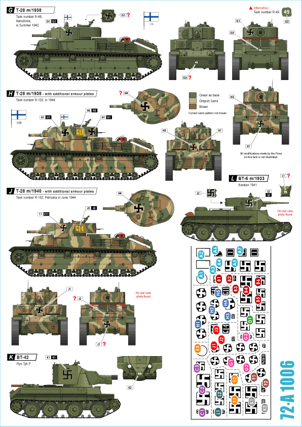 Star Decals 72-A1006 1:72 Finnish Tanks in WWII #2