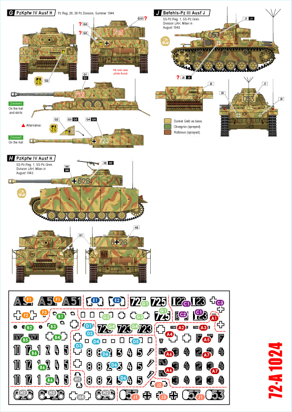 Star Decals 72-A1024 1:72 German tanks in Italy # 4