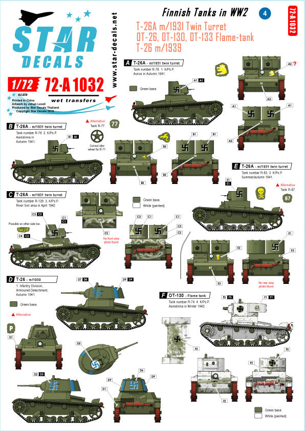 Star Decals 72-A1032 1:72 Finnish Tanks in WW2 # 4