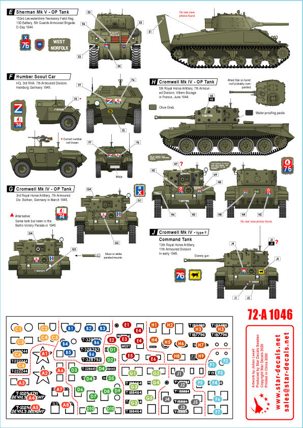 Star Decals 72-A1046 1:72 Royal Artillery # 2