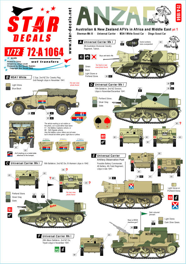 Star Decals 72-A1064 1:72 ANZAC # 1