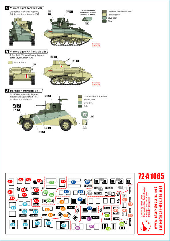 Star Decals 72-A1065 1:72 ANZAC # 2