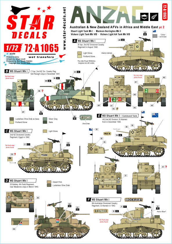 Star Decals 72-A1065 1:72 ANZAC # 2