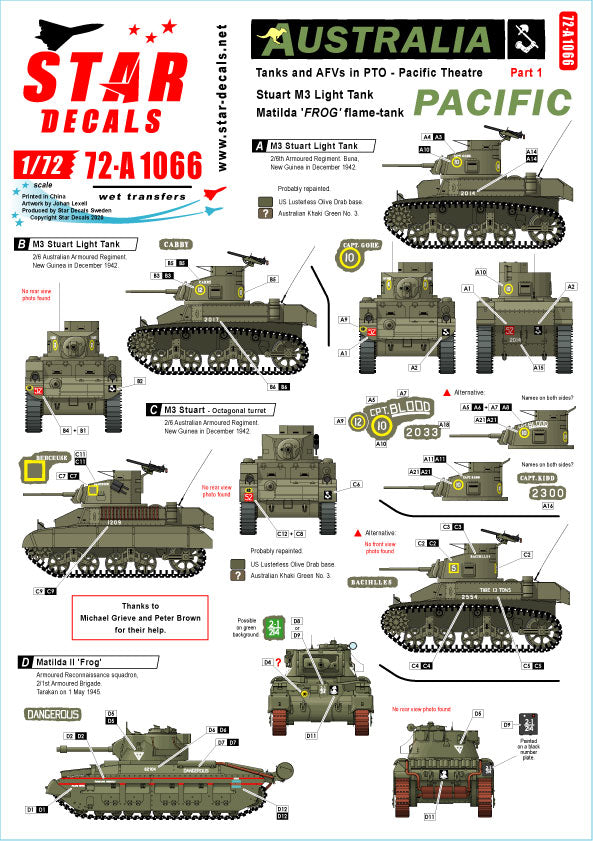 Star Decals 72-A1066 1:72 Australia in the Pacific # 1