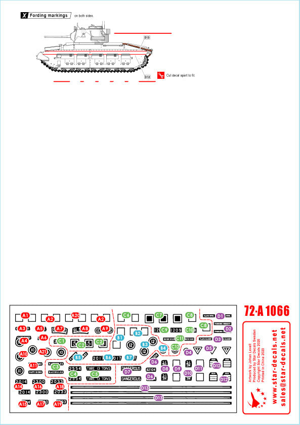Star Decals 72-A1066 1:72 Australia in the Pacific # 1