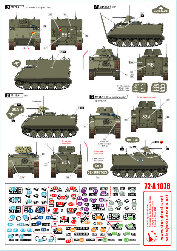 Star Decals 72-A1076 1:72 Australia in Vietnam # 2