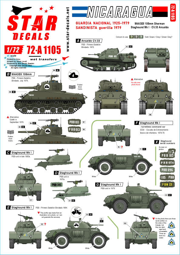 Star Decals 72-A1105 1:72 Nicaragua