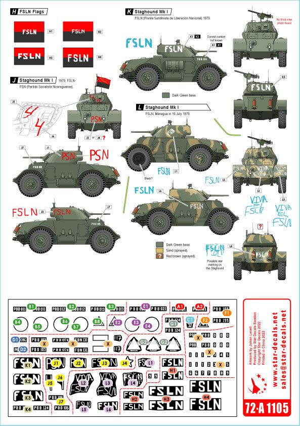 Star Decals 72-A1105 1:72 Nicaragua
