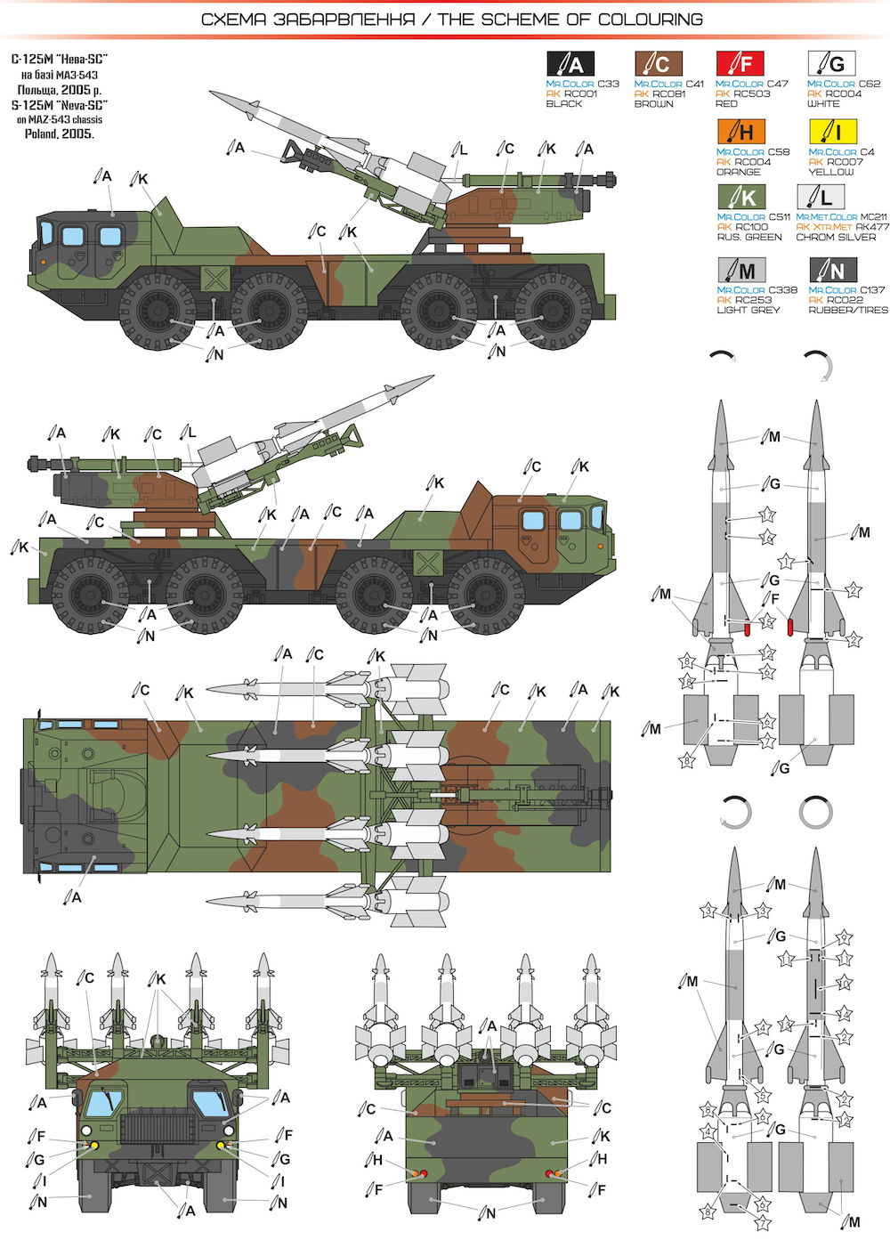 A & A Models S-125 Neva-SC Missile System on MAZ-543 Chassis 1:72