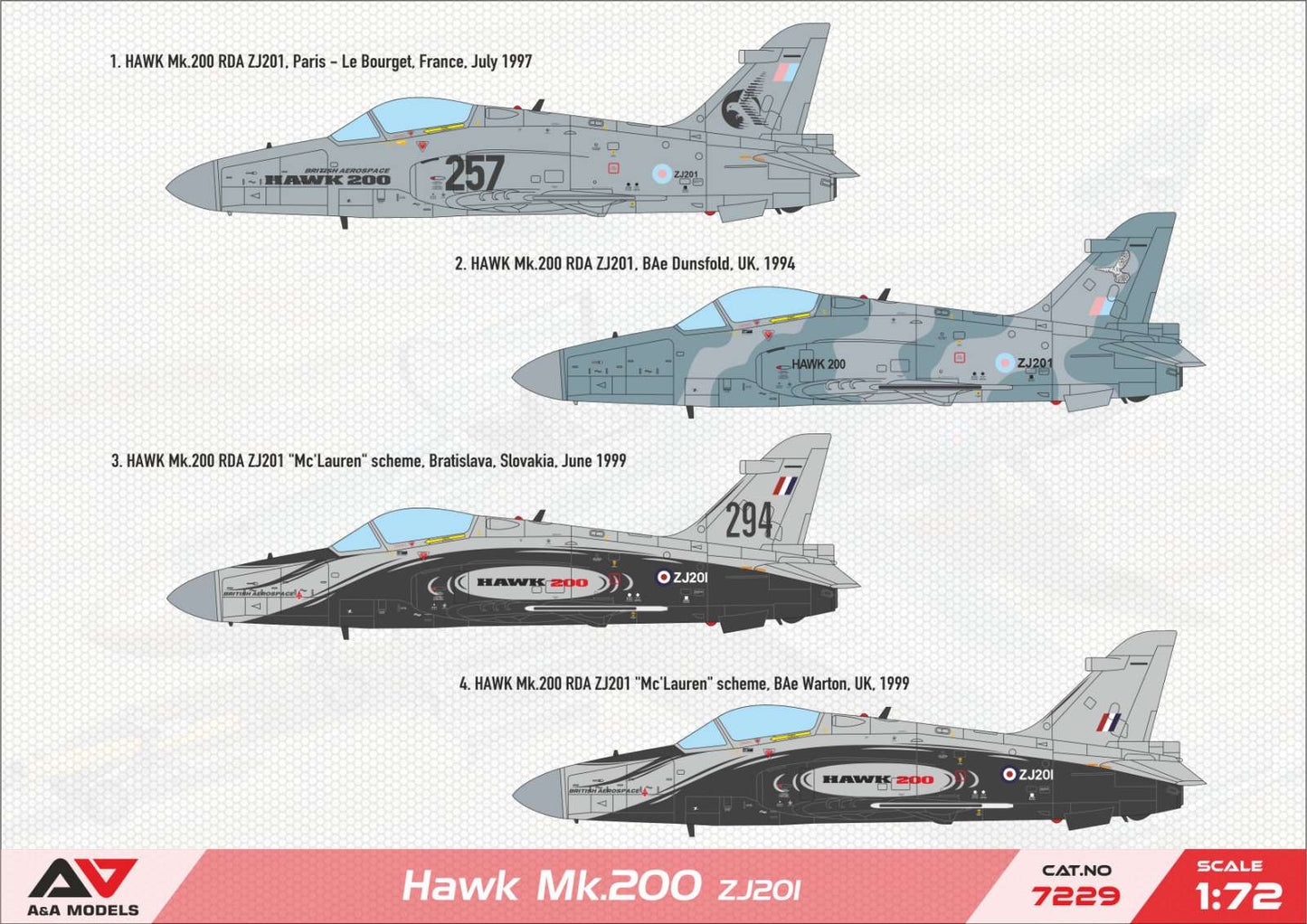 A & A Models AAM7229 1:72 British Aerospace Hawk 200 reg ZJ201