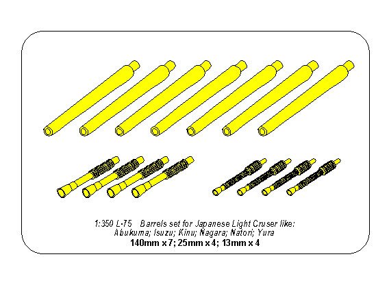 Aber Barrel Set for Japanese Light Cruisers IJN Abukama Isuzu 1:350